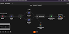 be your n8n expert for ai automation and API workflows