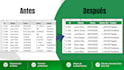 data entry y limpieza de datos financieros en excel o google sheets