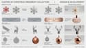 design custom 3d christmas ornaments for 3d printing