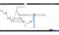 be your trading mentor