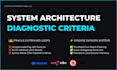 build enterprise n8n dataops for outbound lead gen agencies
