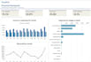 custom excel and google sheets bookkeeping and business trackers