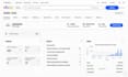 do ebay dropshipping on profit share