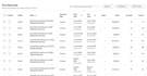 do ebay store audit, listing optimization, and ebay SEO to boost sales