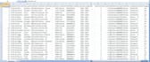 clean and format your excel or CSV data