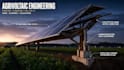 engineer agrivoltaic solar structures, foundations and dual use pv systems