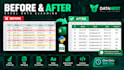 clean, merge and automate excel files using python