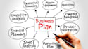 write a startup business plan with 5 year financial projections