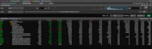build custom thinkorswim options scanner using thinkscript