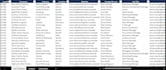 do web research, data collection and lead generation