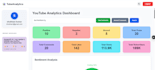 build a full stack mern web application