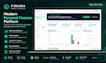 build a custom saas web application and admin dashboard
