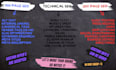 do website onpage SEO, technical optimization, and GEO for google and chatgpt