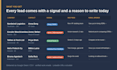 do intent based b2b lead generation with personalized cold email outreach