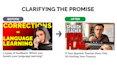 create strategic youtube thumbnails and titles