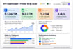 create modern excel dashboard, sales dashboard and kpi dashboard