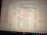 do accurate data entry