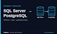 optimize your slow entity framework core and sql queries