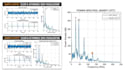 develop a matlab script for signal processing and data analysis