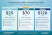 be your email manager and achieve zero inbox daily