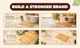 design amazon ebc and premium a plus content
