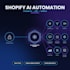 automate shopify workflows with claude ai and n8n, goflow