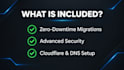 secure your linux server, setup cloudflare and SSL