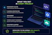 be your a full stack developer for web and applications