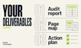 audit keyword cannibalization and create an SEO fix plan