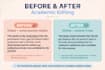 proofread and edit your english text