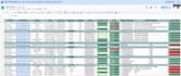 recruit and source top data scientists and ml engineers
