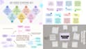 design professional infographics and mind maps