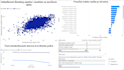 build interactive power bi dashboards from your data