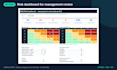 create your iso 27001 risk register and treatment plan