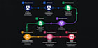 build web scraping and lead generation automation