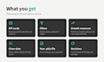 build a dynamic power bi sales dashboard