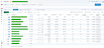 fix facebook pixel, event, conversion API, server side tracking