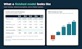 build an excel budget, forecast, or financial model