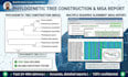 do bioinformatics sequence alignment, blast analysis, and phylogenetic tree