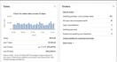 handle ebay product hunting, , orders and store management