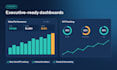 data analysation using the sql power bi and python