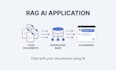 build ai chatbot, ai agent, and rag application