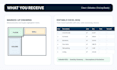 do accurate construction quantity takeoff and boq