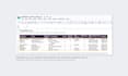 do a bottom up market sizing and competitor analysis with sources