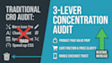 find the 3 highest impact changes to increase your e commerce conversion rate