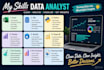 clean and analyze your excel or CSV data