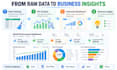 create an excel dashboard with kpis and business insights