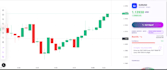 develop custom trading bots in python, mql5 and mt5