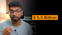 do youtube video editing with high retention style