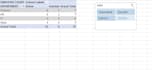 create excel dashboard with pivot table chart and slicers